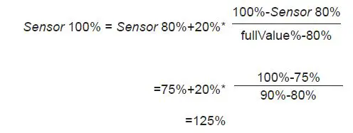 BLUE-SEA-1839-M2-OLED-Tank-Monitor-fig26