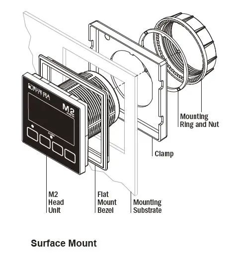 BLUE-SEA-1839-M2-OLED-Tank-Monitor-fig4