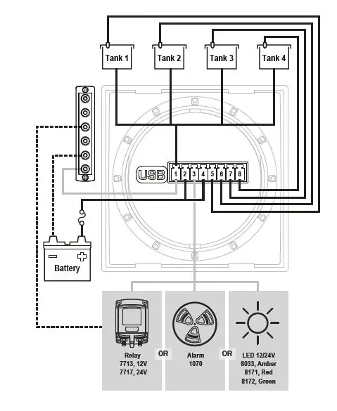 BLUE-SEA-1839-M2-OLED-Tank-Monitor-fig9