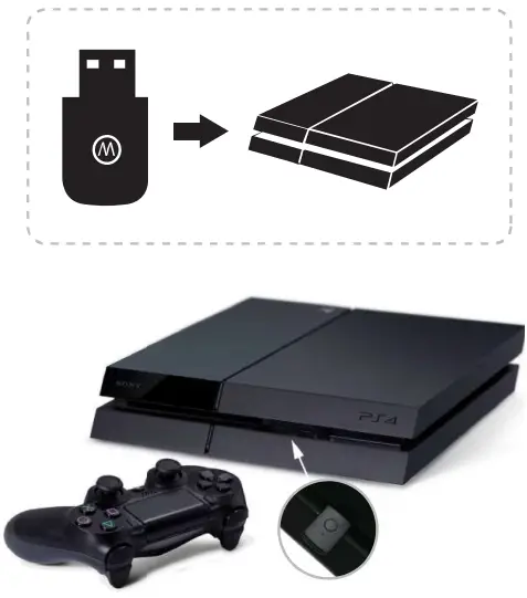 HONCAM HC S3121 USB Bluetooth Adapter For PS4 PS5 - FIG