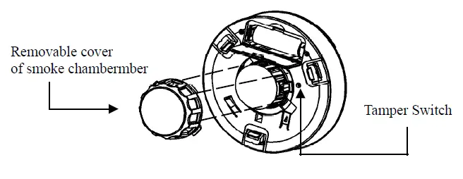 Z-WAVE PSG01 Smoke Alarm Sensor 1