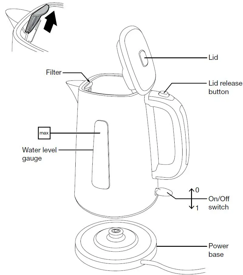Russell Hobbs RHK62STN Kettle-fig1
