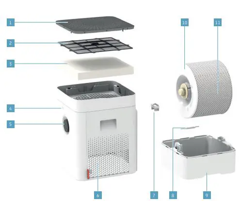 BONECO-H300-Hybrid-Humidifier-and-Air-Purifier-fig-2