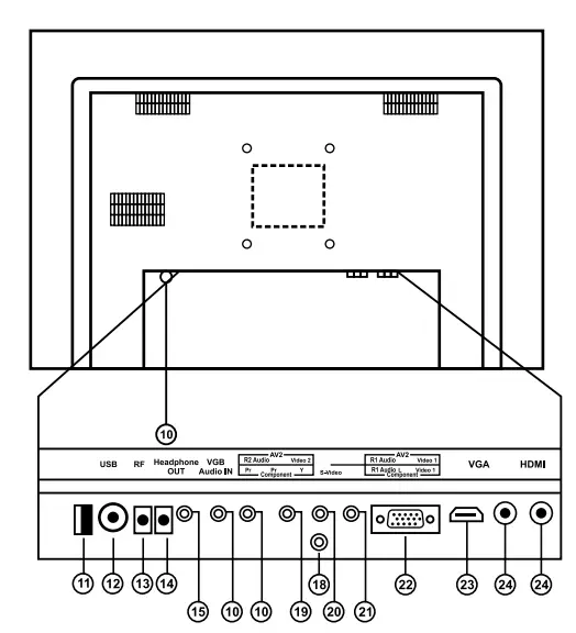 VW32A-40cm-LED-TV-14