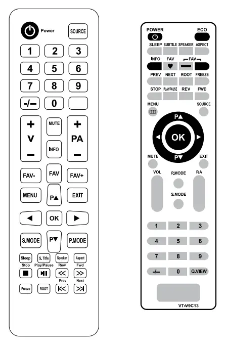 VW32A-40cm-LED-TV-16