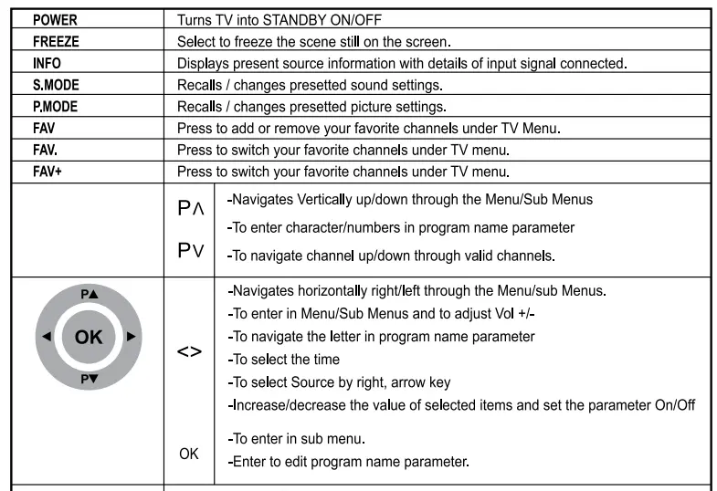 VW32A-40cm-LED-TV-17