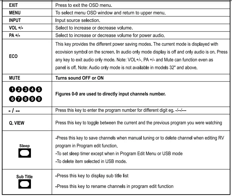 VW32A-40cm-LED-TV-18