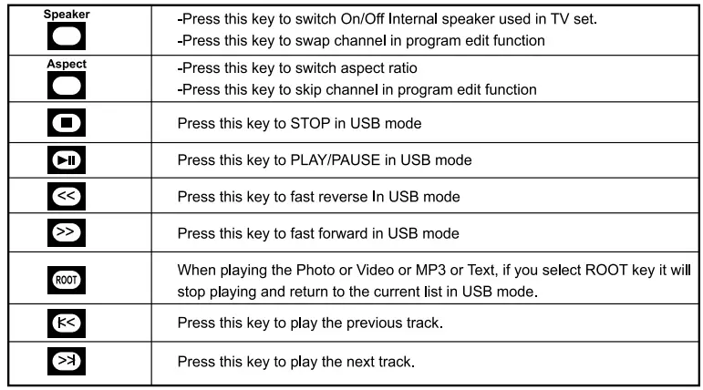 VW32A-40cm-LED-TV-19