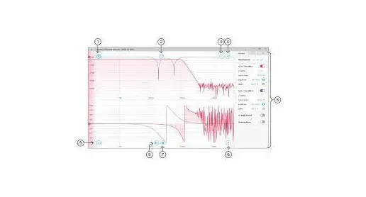 Liquid Instruments Moku:go Frequency Response Analyzer User Manual