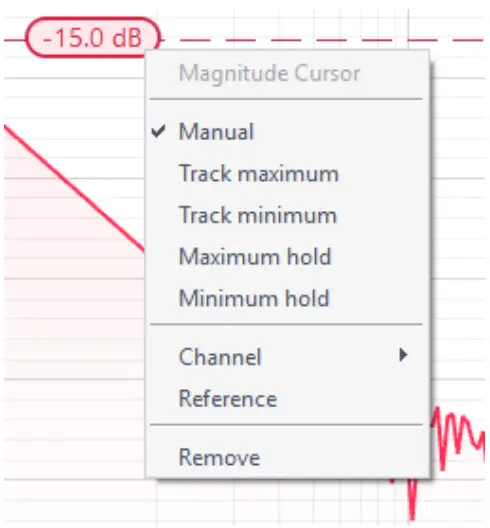 Magnitude/Phase Cursor