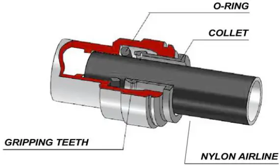 airbagman-UZJ200-AIR-SUSPENSION-ON-AIR-fig-6