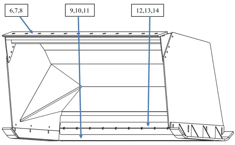 BERLON Low Profile Snow Pusher Skid Steer &amp Tractor - REPLACEMENT PARTS