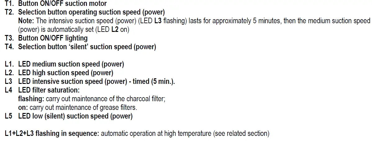 Bauknecht-DBIF93-LBX-ISLAND-EXTRACTOR-HOOD-fig-12
