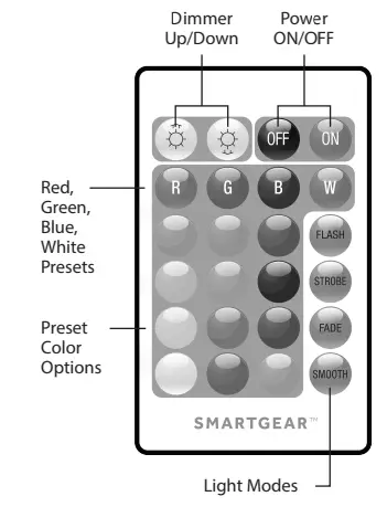 JLR-Gear-0621-Multicolor-LED-Light-Bar-with-Remote-Control-fig-7