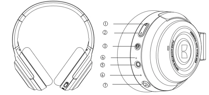 Monster-Persona-Active-Noise-Cancelling-Headphones-Wireless-Headphones-fig-1