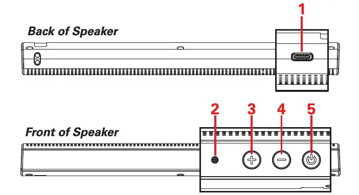 Dongguan-Linpa-Technology-PBSK210-Spectrum-Audio-Bluetooth-LED-Speaker-fig-1