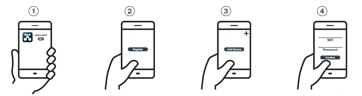 atomi smart AT1348 Smat Wi-Fi Garage Door Opener-fig1