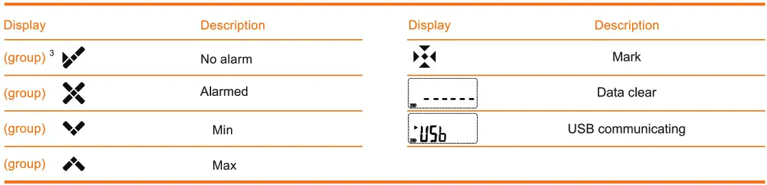 Elitech LogET 6 Report staTUS