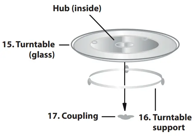 SHARP R 2 201H K W Built in Microwave Oven-fig2