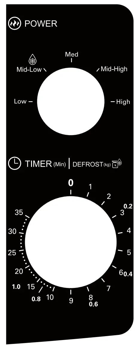 SHARP R 2 201H K W Built in Microwave Oven-fig3