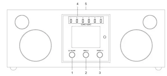Como-Audio-Duetto-Turntable-Analog-Bundle-fig (1)