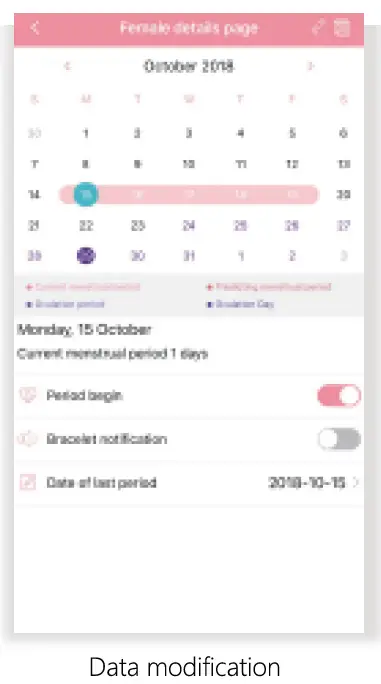 oem-Y99-Heart-Rate-Smart-Bracelet-fig16