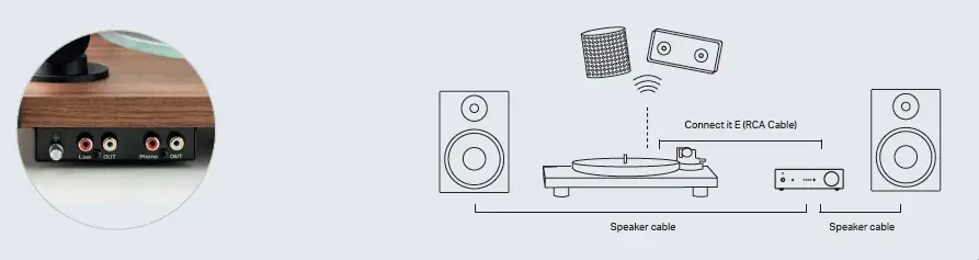 Pro-Ject T1 Turntable Player FIG 3