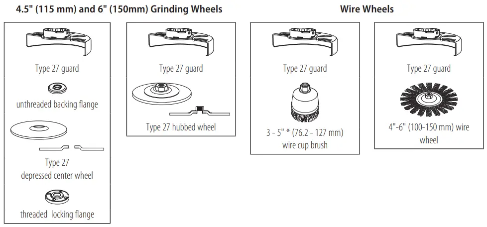DEWALT DWE43066 Heavy-Duty Small Angle Trigger Switch Grinder - fig12