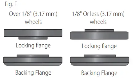 DEWALT DWE43066 Heavy-Duty Small Angle Trigger Switch Grinder - fig5