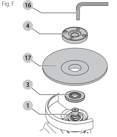 DEWALT DWE43066 Heavy-Duty Small Angle Trigger Switch Grinder - fig6