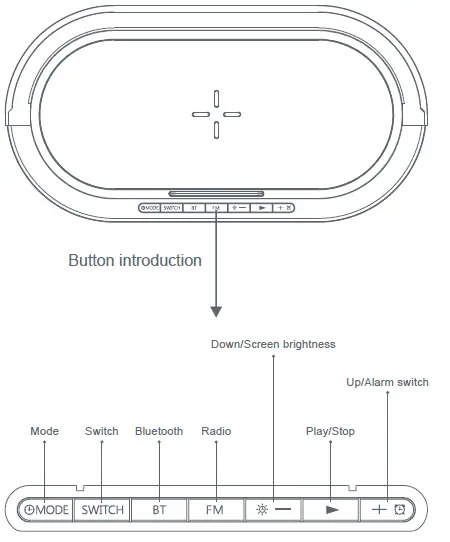 CaptureVinci-Brands-PW401-Wireless-Charger-Speaker-with-Lamp-5
