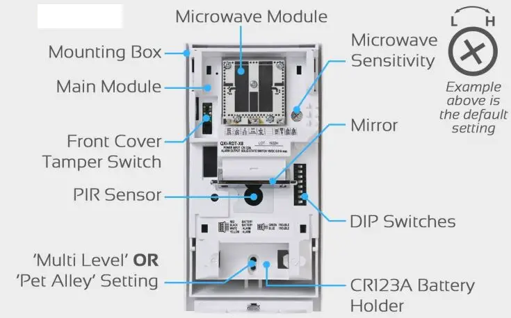 Elite-Control-Infinity-Motion-IP54-Wireless-Outdoor-Dual-Tech-Optex-Motion-Sensor-fig-2