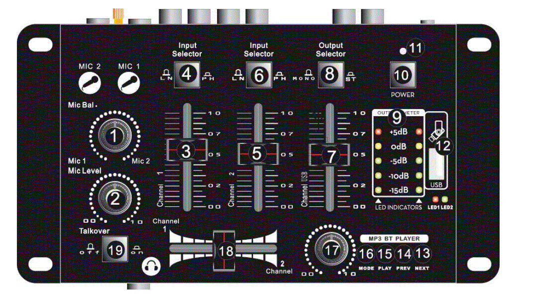 Pyle-PMX7BU-3-Channel-Bluetooth-DJ-Mixer-1