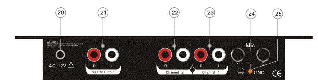 Pyle-PMX7BU-3-Channel-Bluetooth-DJ-Mixer-2