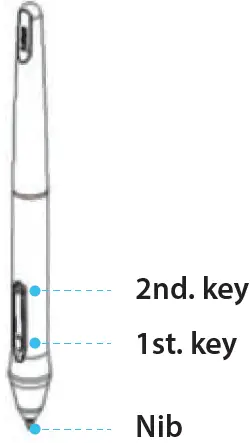 serenelife SLGTTS21 21.5'' Dual Mode Graphic Tablet Monitor 07