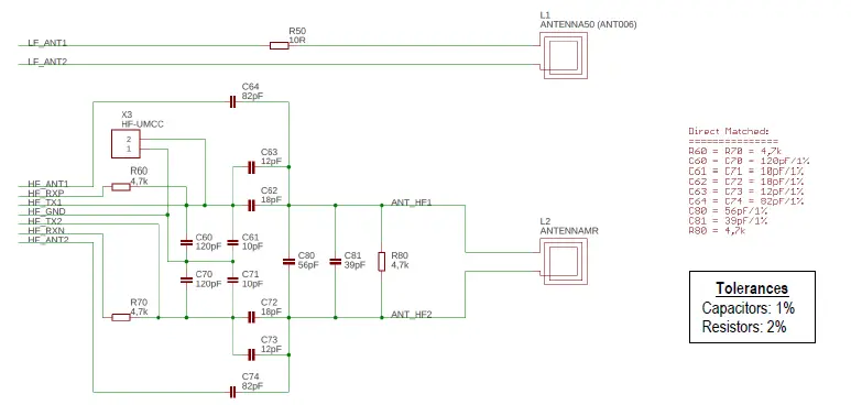 ELATEC-TWN4-MultiTech-Nano-Module-1