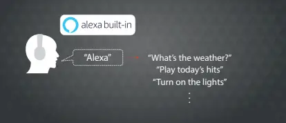 JBL-Live-460NC-wireless-headphones-FIG-8