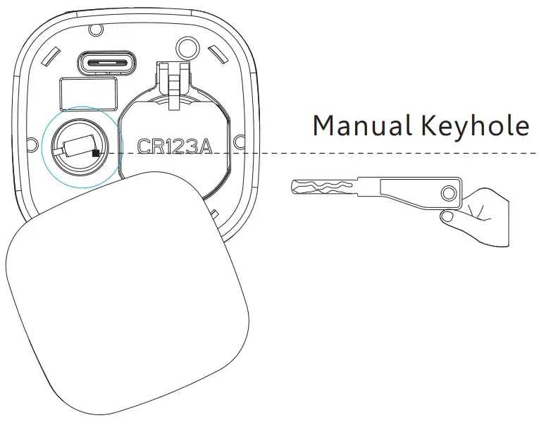 Installation Instruction