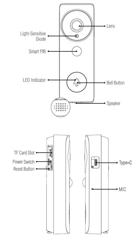 Zhuhai-Gotech-Intelligent-Technology-MD7L-Door-Bell-fig-1