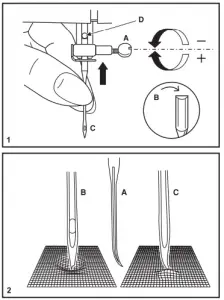 Inserting the Needle