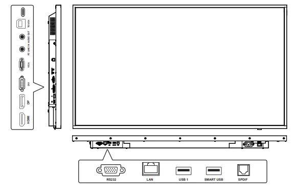 VIEWSONIC ViewBoard IFP4320 Commercial Touch Display - fig 11