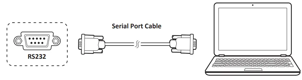 VIEWSONIC ViewBoard IFP4320 Commercial Touch Display - fig 14