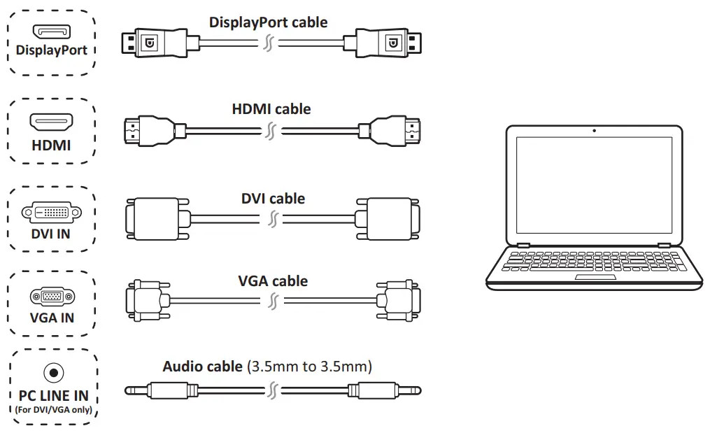 VIEWSONIC ViewBoard IFP4320 Commercial Touch Display - fig 15