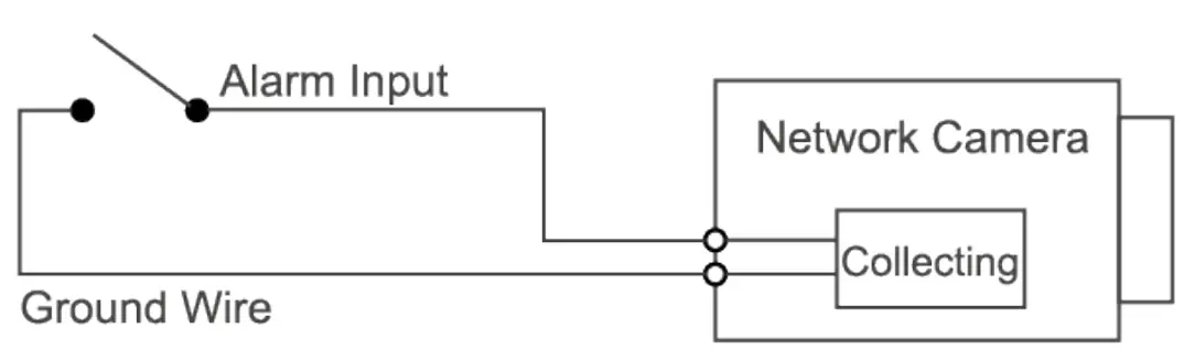dahua-N24BB33-Bullet-Network-Camera-fig-3