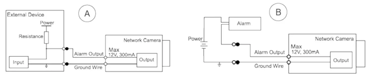 dahua-N24BB33-Bullet-Network-Camera-fig-4