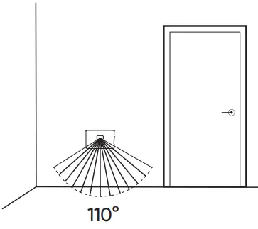 WYZE WLPNLA Wall Mounted Night Light - fig1