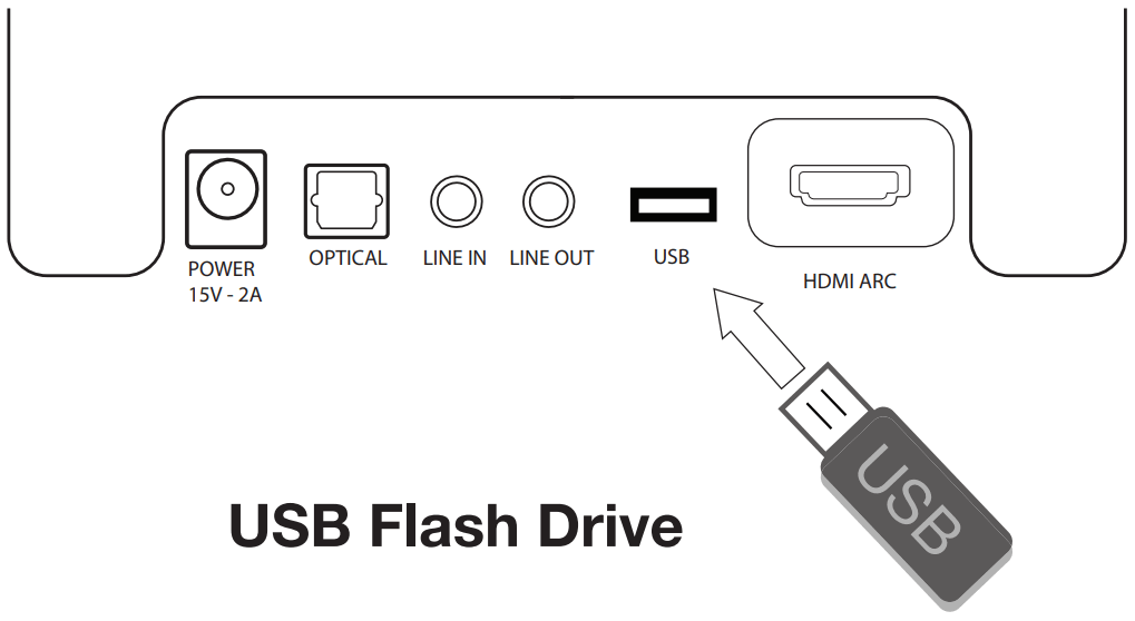 ZVOX AV455 AccuVoice TV Speaker - FIG 8