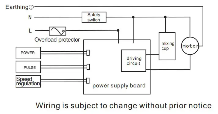 Rubicson Wireless thermometer - Circuit Diagram