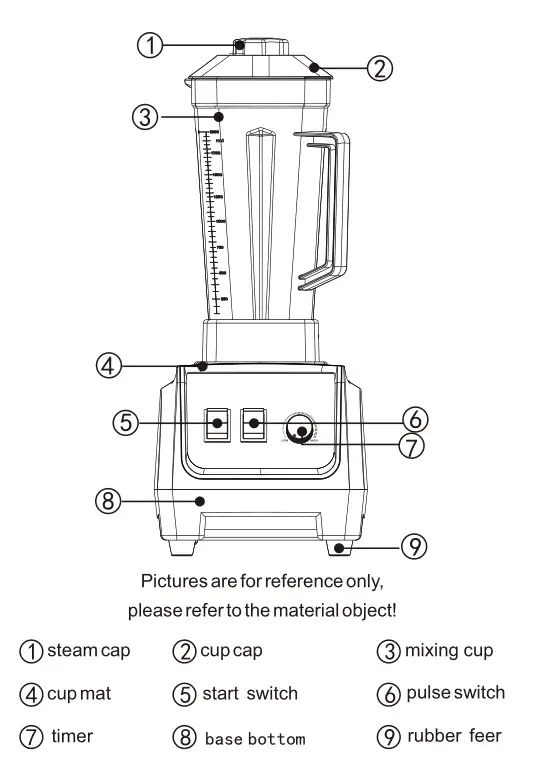 Rubicson Wireless thermometer - Major Component Name