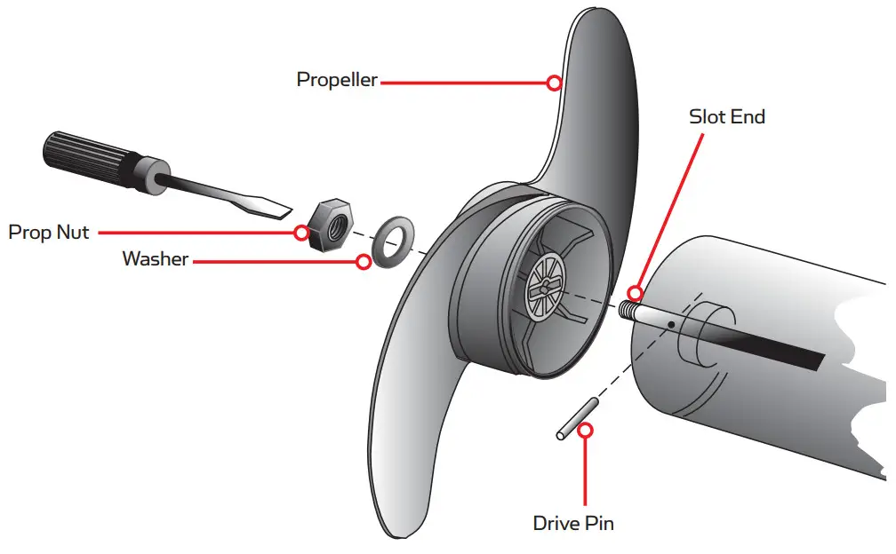 MINN KOTA 1358790 POWERDRIVE V2 Bow Mount Trolling Motor - Fig 10